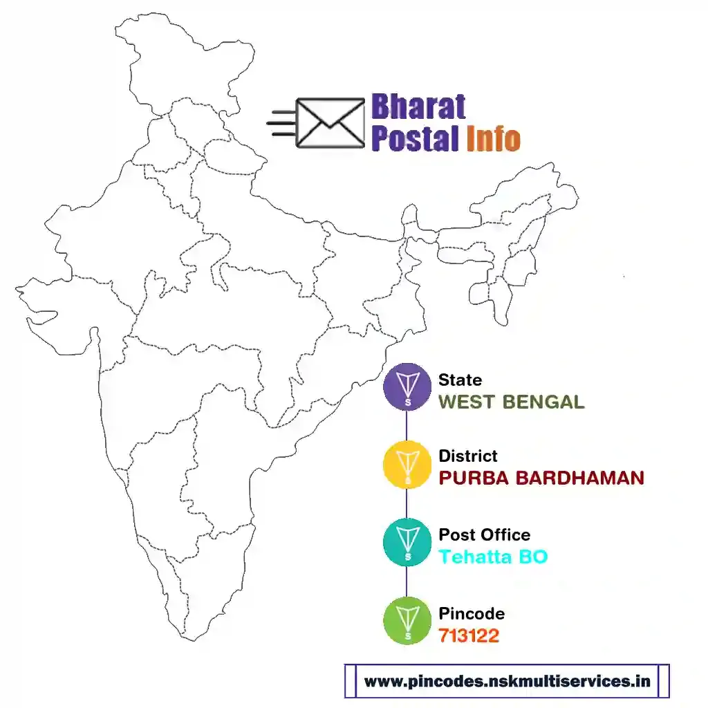 west bengal-purba bardhaman-tehatta bo-713122